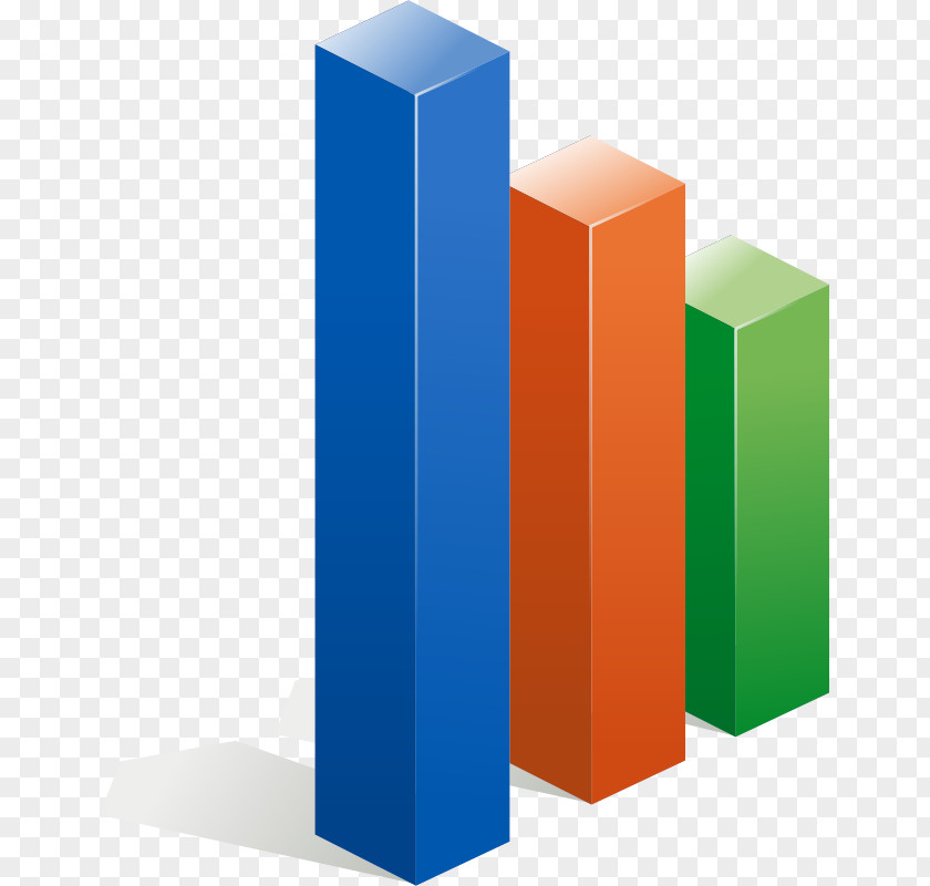 Mathematics Bar Chart Plot Statistics Clip Art PNG