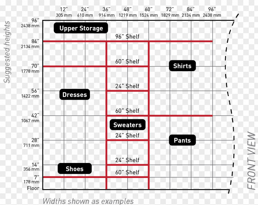 Closet Clothes Hanger Shelf Pantry Armoires & Wardrobes PNG