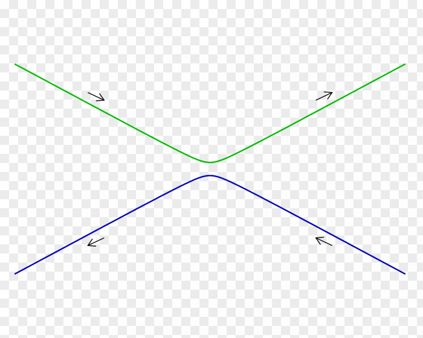 Collision Triangle Line Circle Point PNG