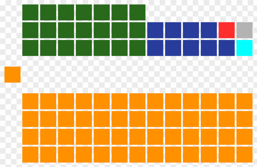 Australia Singular Value Decomposition Color Chart Mosaic PNG
