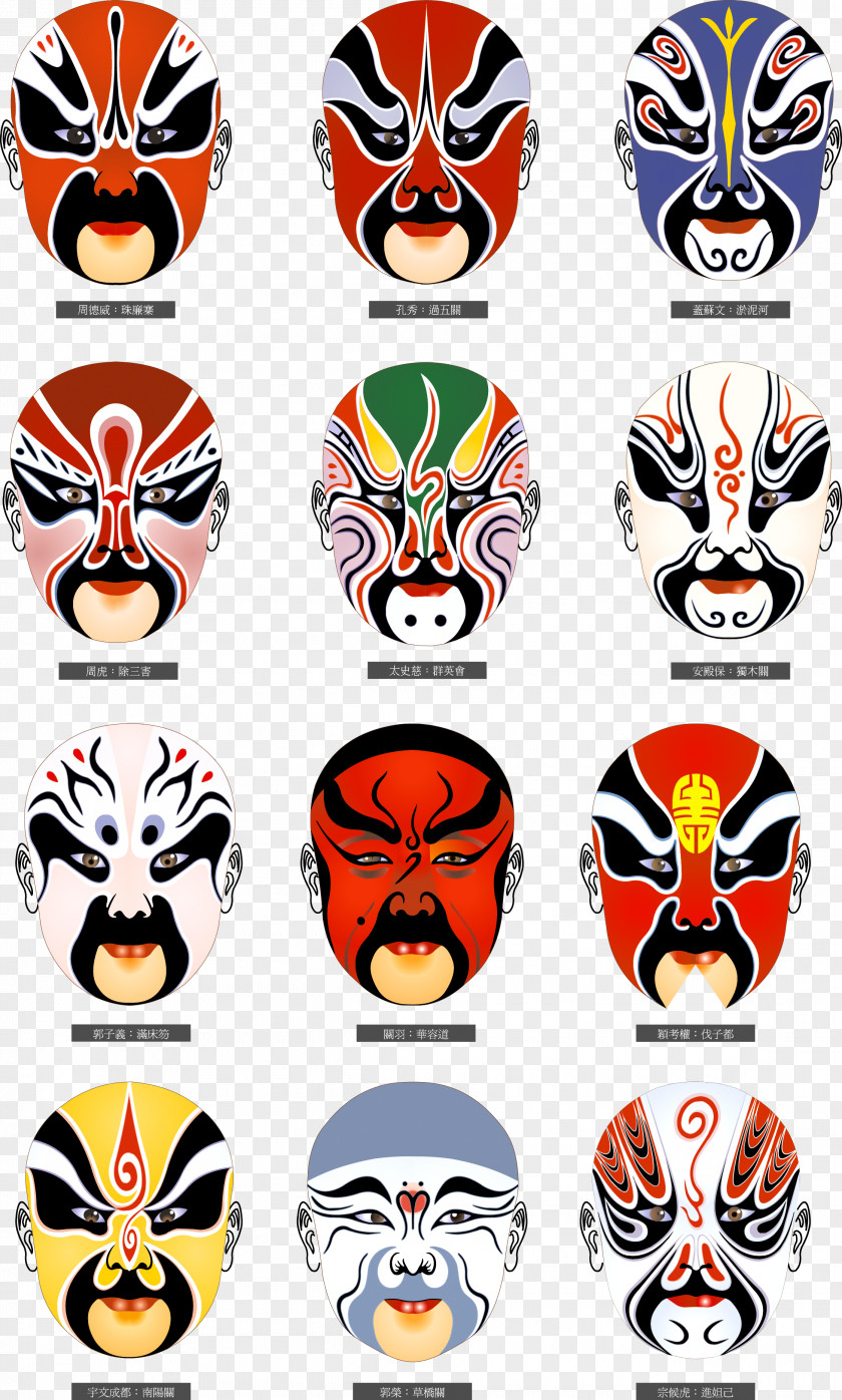 Peking Opera Beijing Chinese Mask PNG