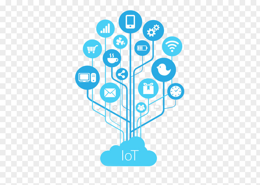 Tecnologia Internet Of Things Business Technology Smart City PNG