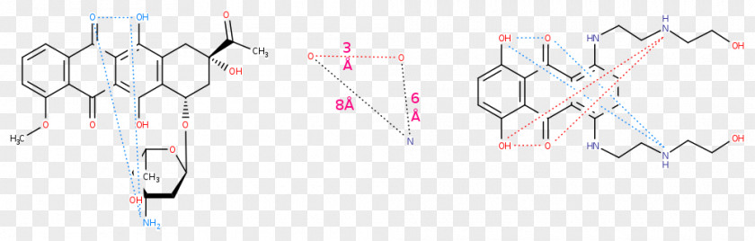 Mitoxantrone Dimethylallyl Pyrophosphate Terpinene Terpenoid Mevalonate Pathway Biosynthesis PNG