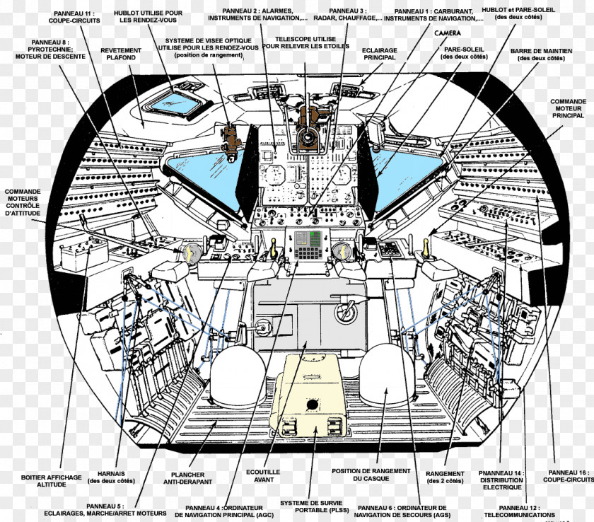 Space Capsule Apollo Program Lunar Module Spacecraft Diagram PNG