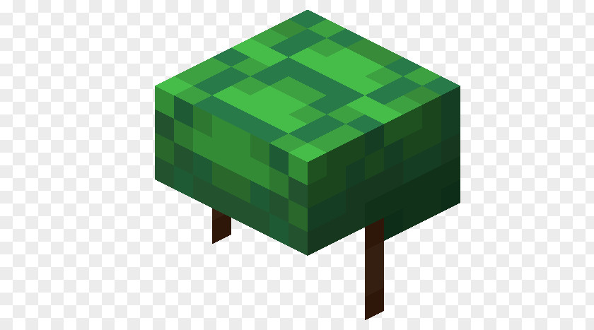 Turtle Shell Minecraft: Pocket Edition Mk III Helmet PNG