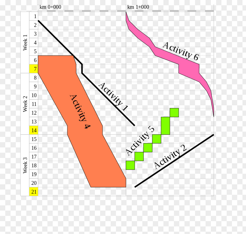 Exhibition Booth Brand Web Analytics Product Design Line Angle PNG