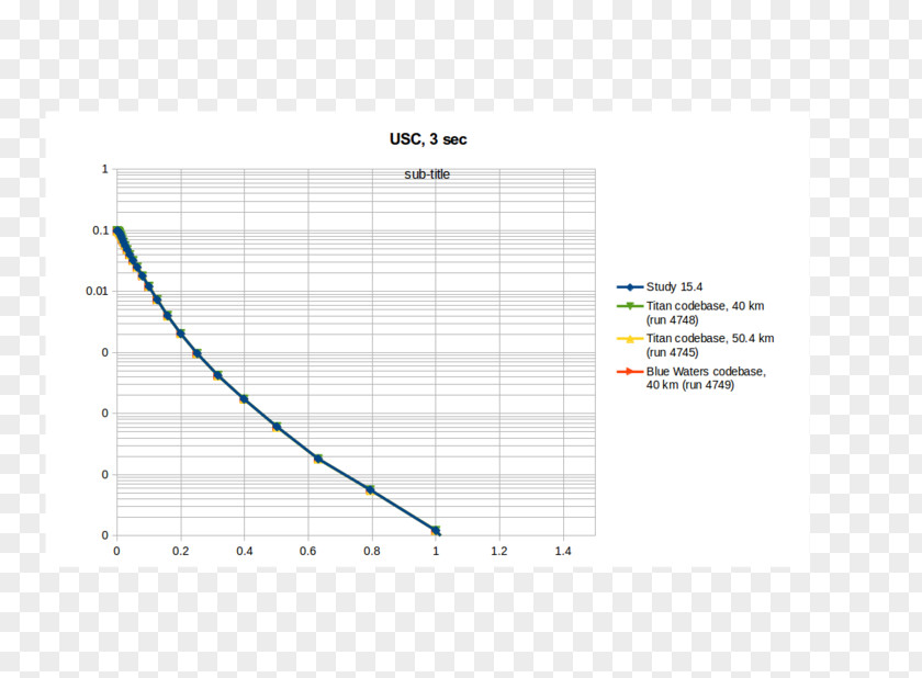 Line Document Angle Pattern PNG