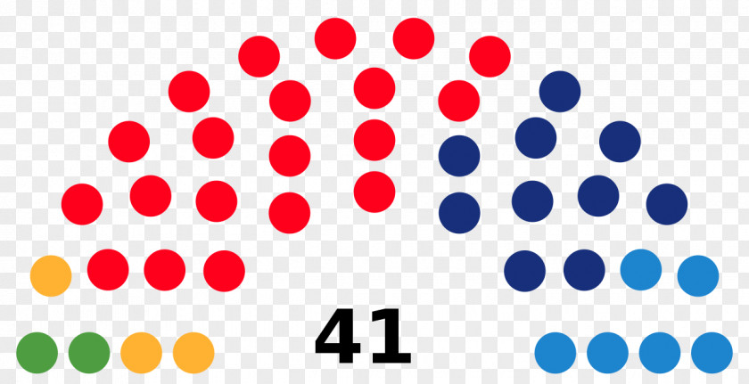 Estonian Parliamentary Election 1999 Paraguayan General Election, 2018 United States Of America PNG