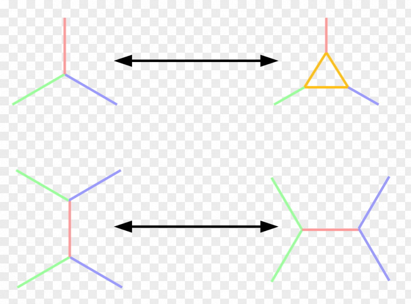 Foamy Urine Line Point Triangle PNG