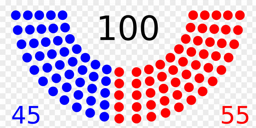 United States 99th Congress Senate PNG