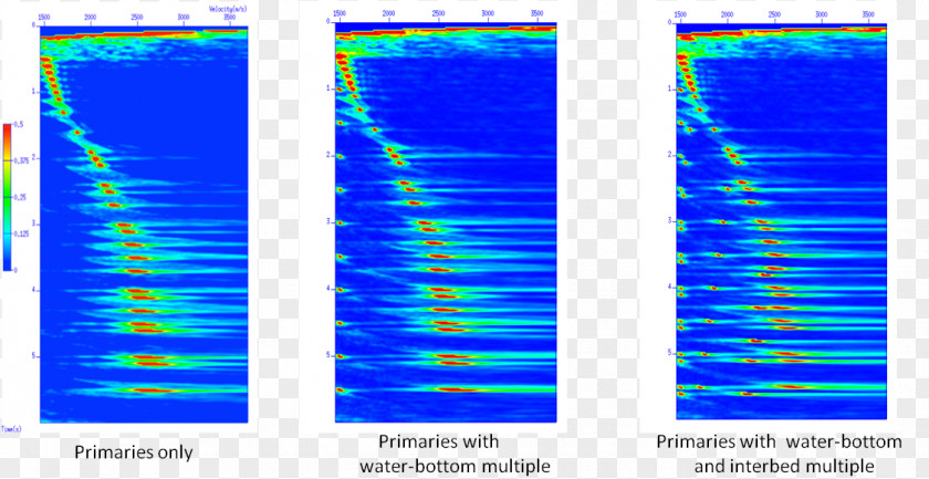 Reflection Laboratory Graphic Design Data Angle PNG