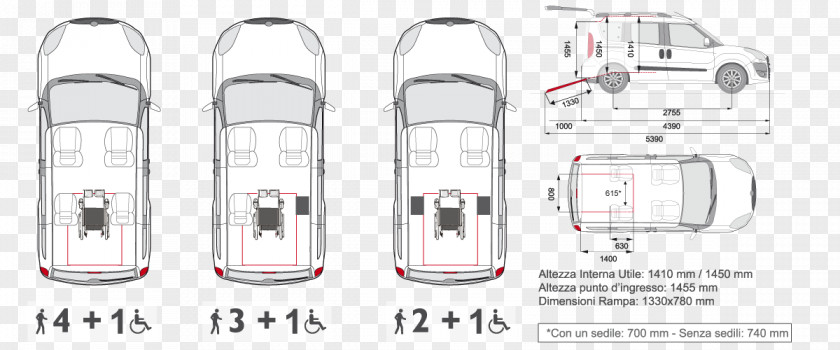 Volkswagen Caddy Fiat Doblò Automobiles Van PNG