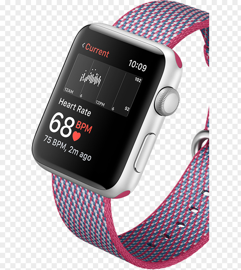 Apple Watch Series 1 3 Samsung Gear S3 Heart Rate Monitor PNG