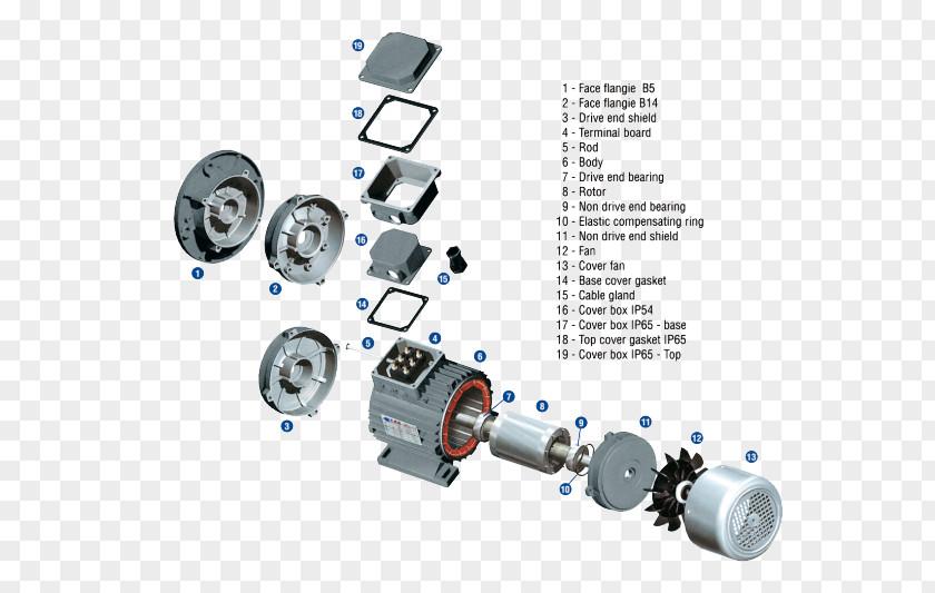 Motor Parts Technology Engineering Tool Machine PNG