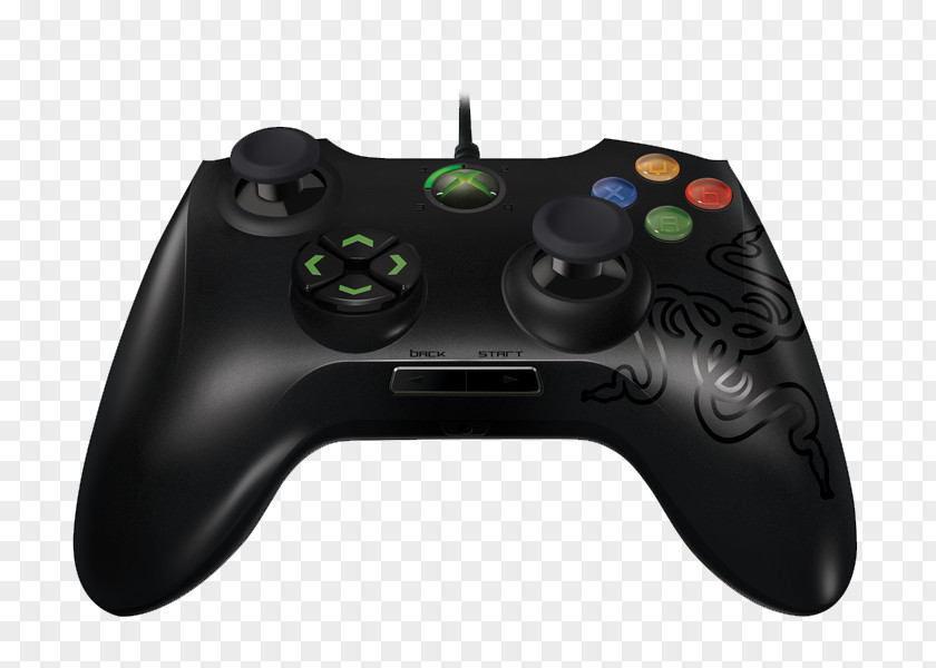 Black Ops 2 Ps3 Stick Xbox One Controller Razer Wolverine Ultimate Tournament Edition 360 Game Controllers PNG