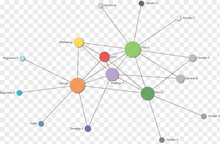 Network Node Line Point Angle PNG