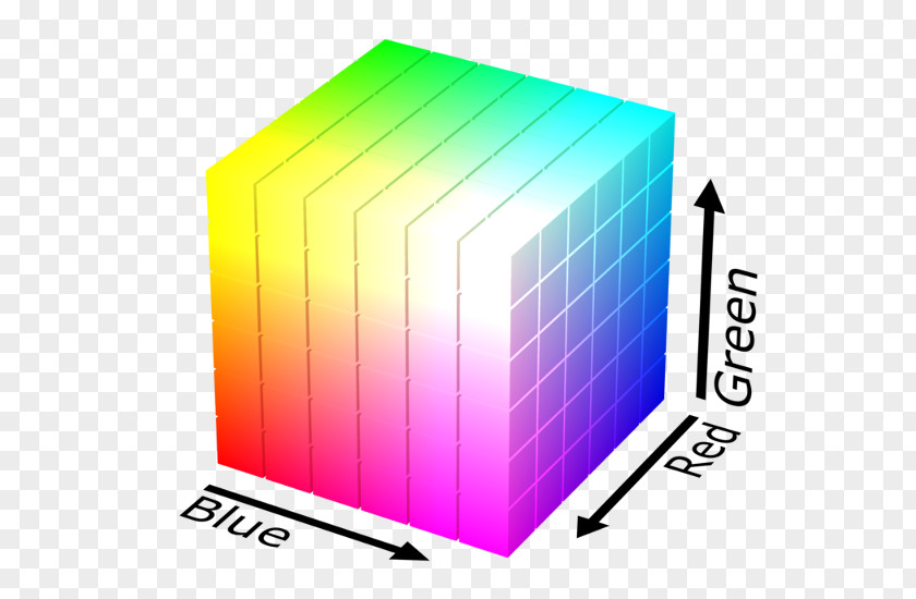 Space RGB Color Model PNG
