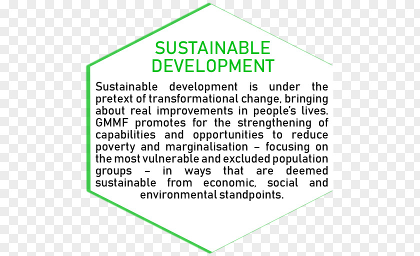 United Nations General Assembly Resolution Global Movement Of Moderates Foundation (GMMF) Brand Information Extremism Moderation PNG