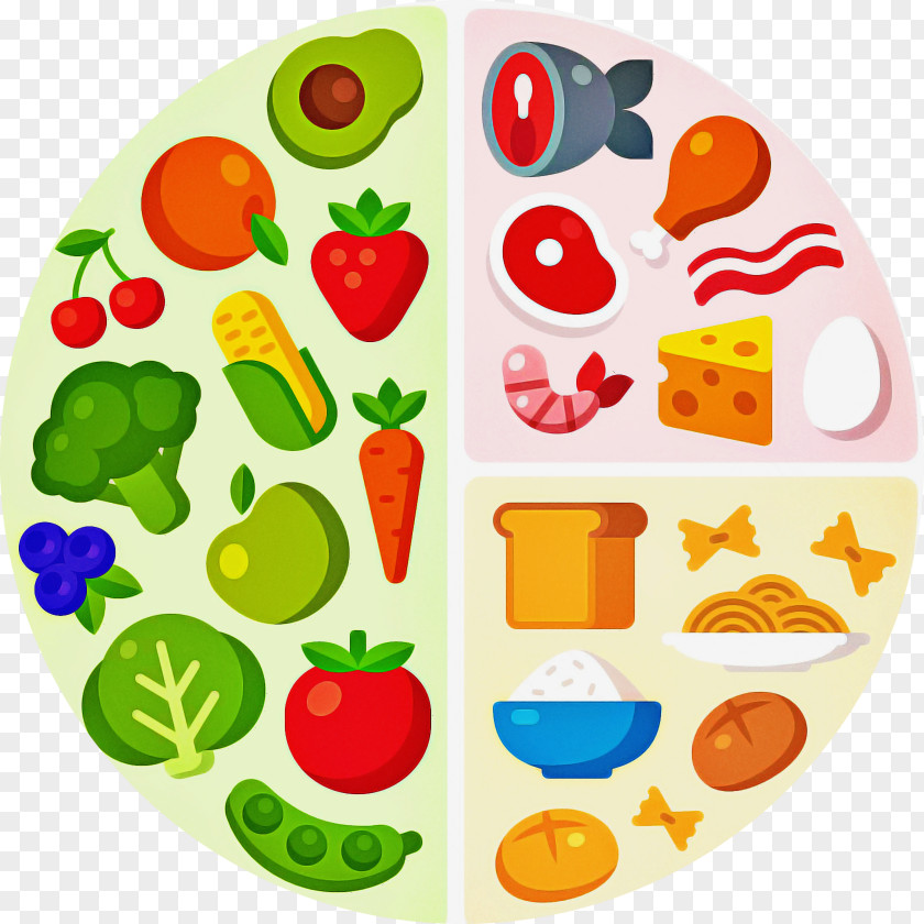 Food Group PNG