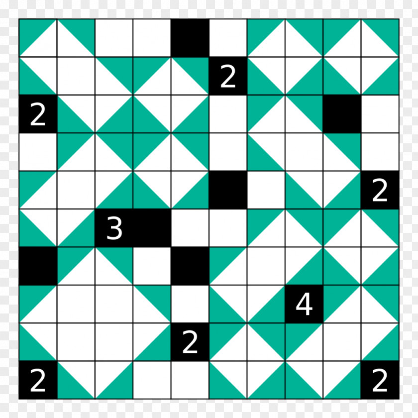 Mathematics Quadratic Equation Shakashaka Triangle PNG