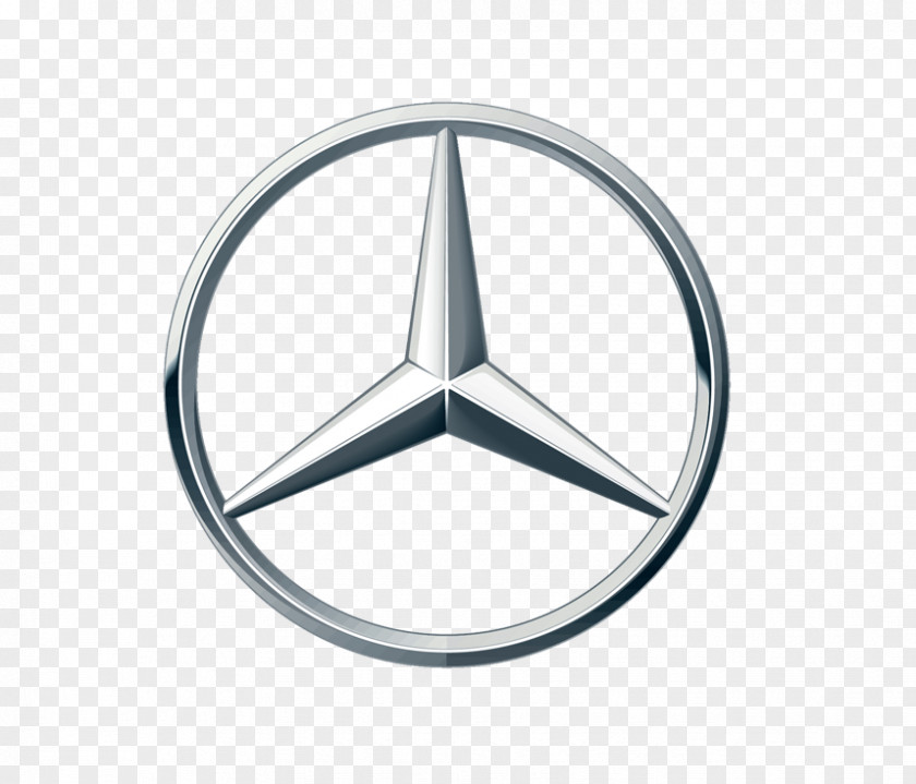 Mercedes Benz Mercedes-Benz E-Class Car C-Class GL-Class PNG