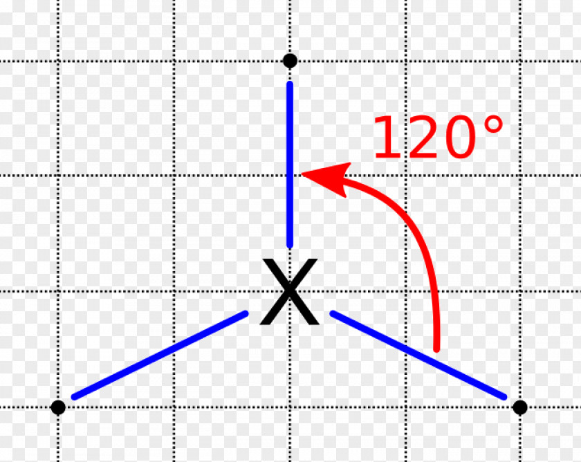 Angle Covalent Bond Hydrogen Atom Electron Pattern PNG