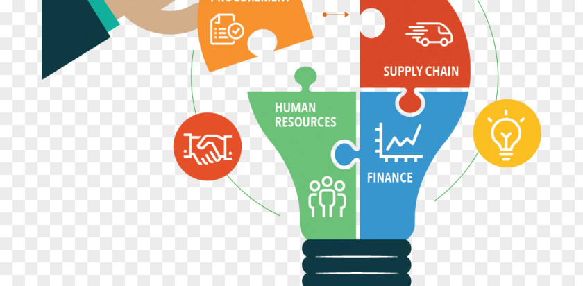 Business Enterprise Resource Planning & Productivity Software Service Customer-relationship Management PNG