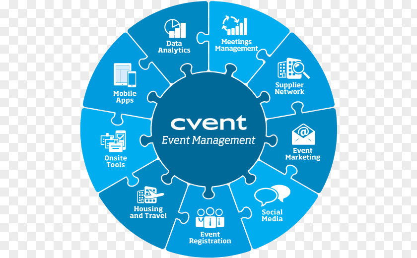 Business Event Management Software Cvent PNG