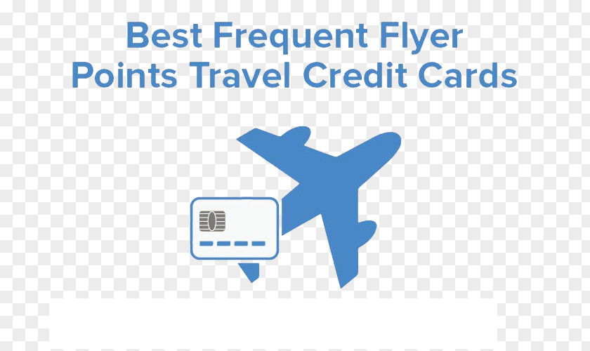 Credit Card Frequent-flyer Program Loyalty 0 PNG