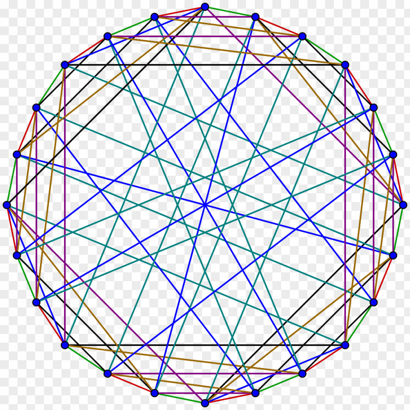 Circle Symmetry Point Angle Geometry PNG
