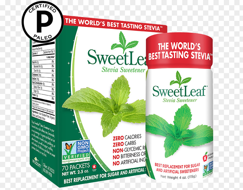 Drops For Plants Stevia Sugar Substitute Candyleaf Sweetness Calorie PNG
