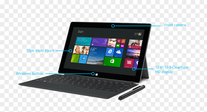 Microsoft Surface Pro 2 3 PNG