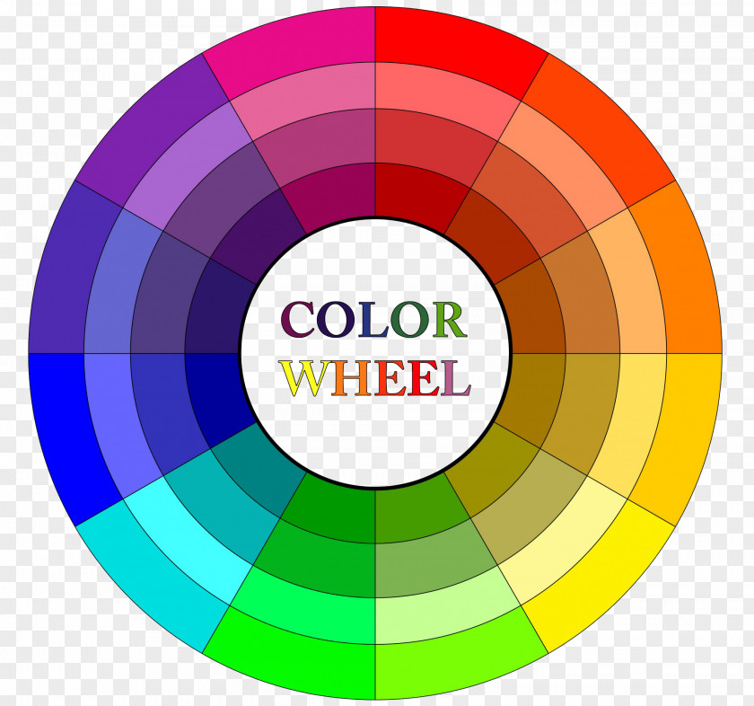 Complementary Colour Wheel Color Theory Image Primary PNG