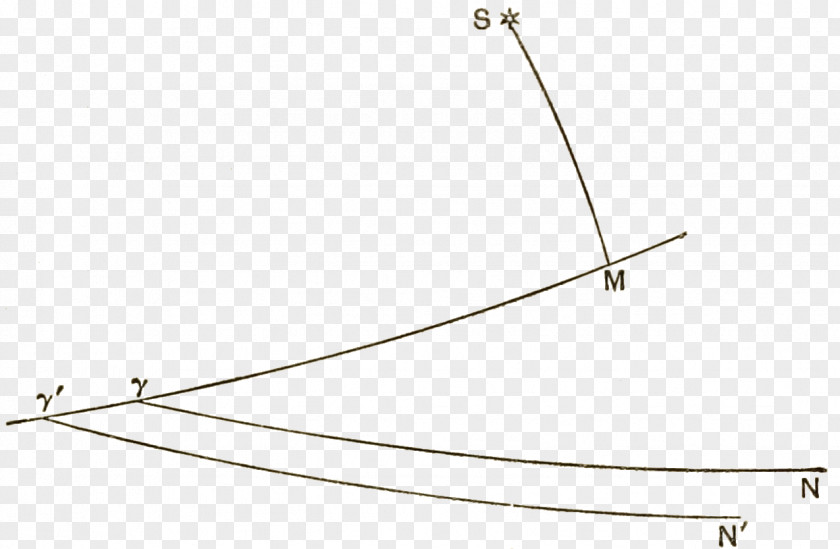 Line Angle Lighting PNG