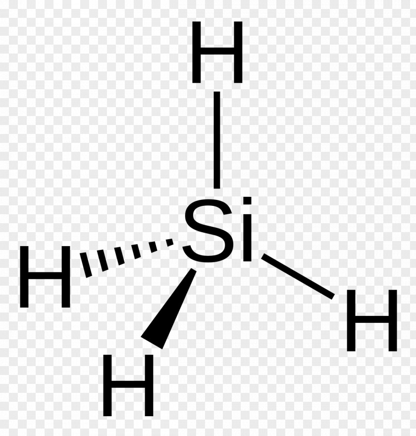 Silane Fluoromethane Chemical Compound Pyrophoricity PNG