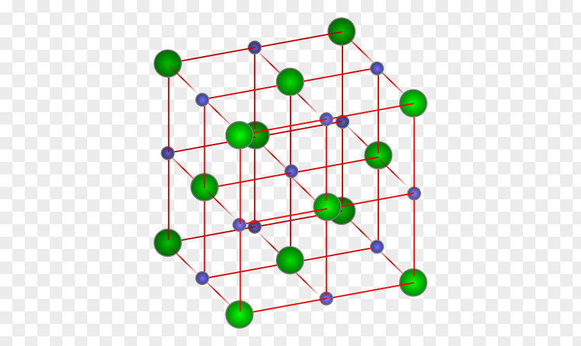 Tridimensional Crystal Structure Ionic Compound Solid Sodium Chloride PNG