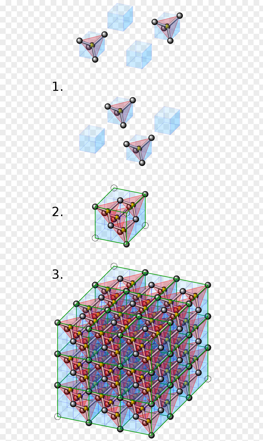 Cube Primitive Cell Diamond Cubic Crystal System Bravais Lattice PNG
