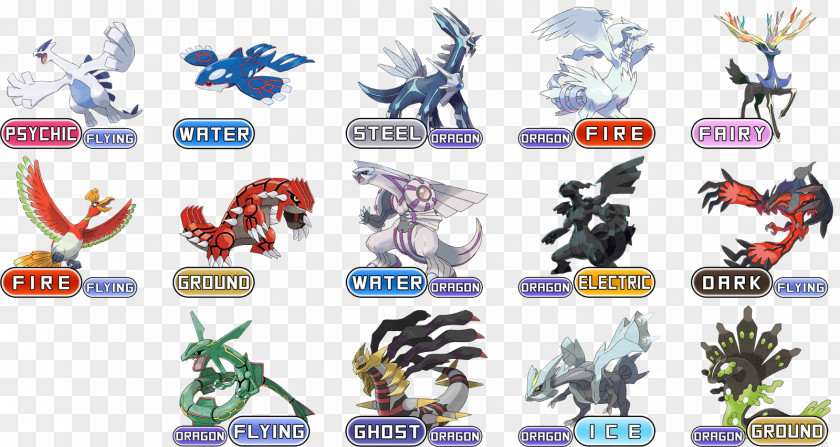Ultra Moon Qr Codes Pokémon X And Y FireRed LeafGreen Types Xerneas Yveltal PNG