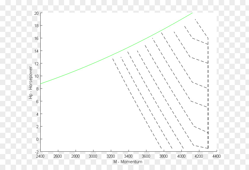 Line Paper Angle Point Diagram PNG