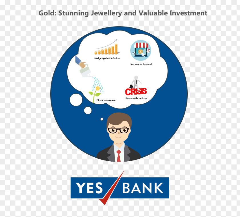Bank Yes NSE Fixed Deposit Investment PNG