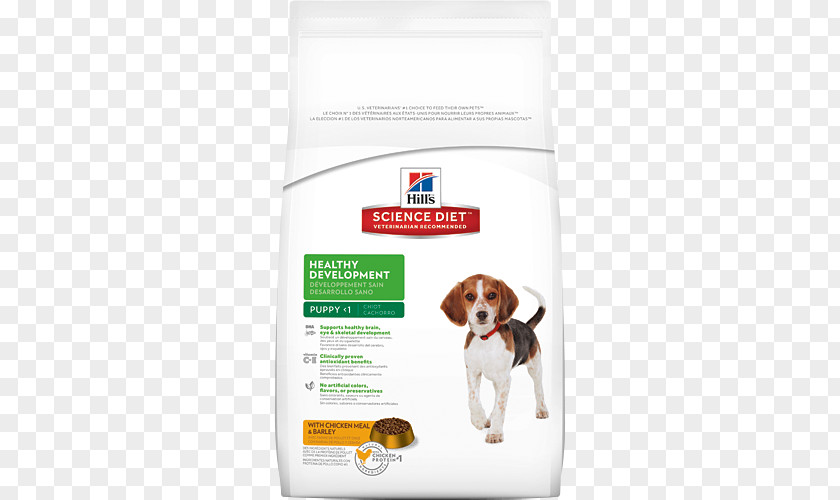 Puppy Dog Cat Science Diet Hill's Pet Nutrition PNG