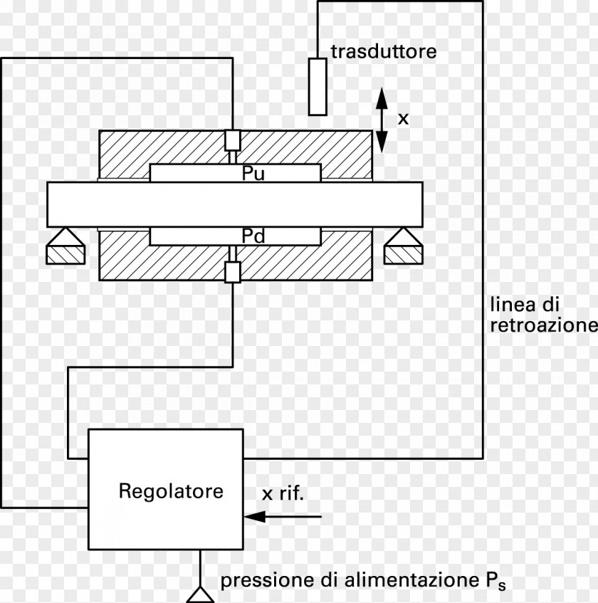 Dynamic Pneumatics Oleodinamica Pressure Sensor Technical Drawing PNG