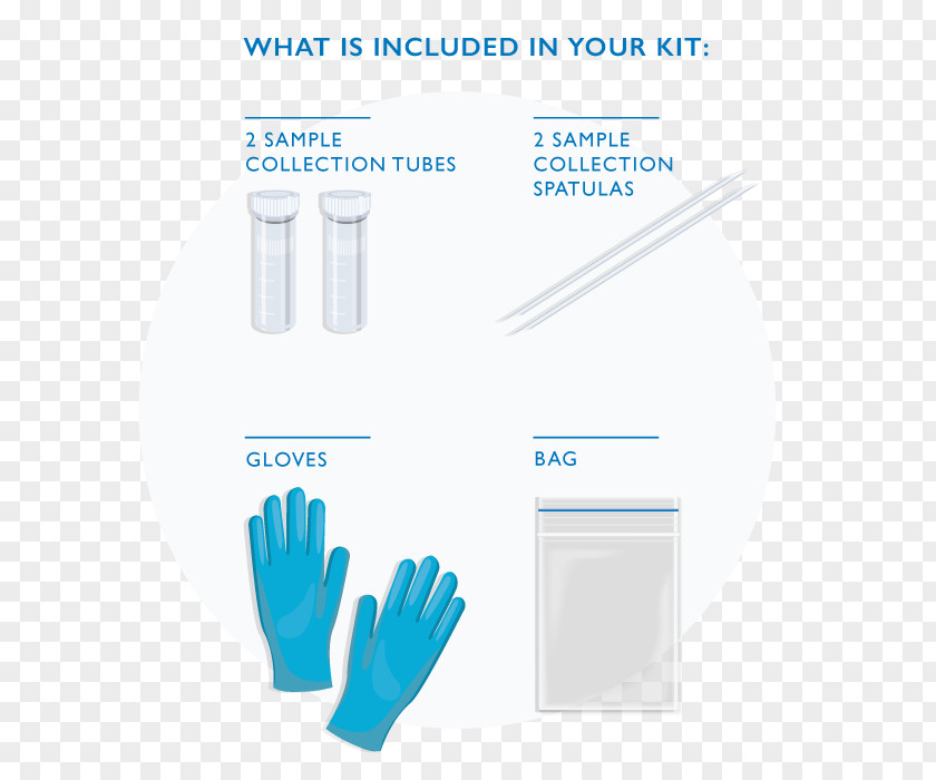 Female Dna Analysis Glove Water Finger Product Design PNG
