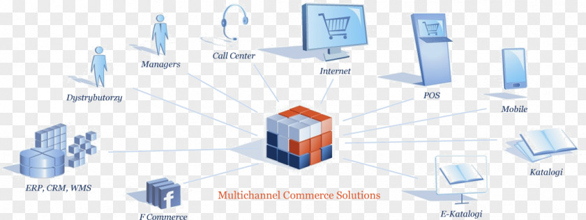 Multi Channel Computer Network Business PNG