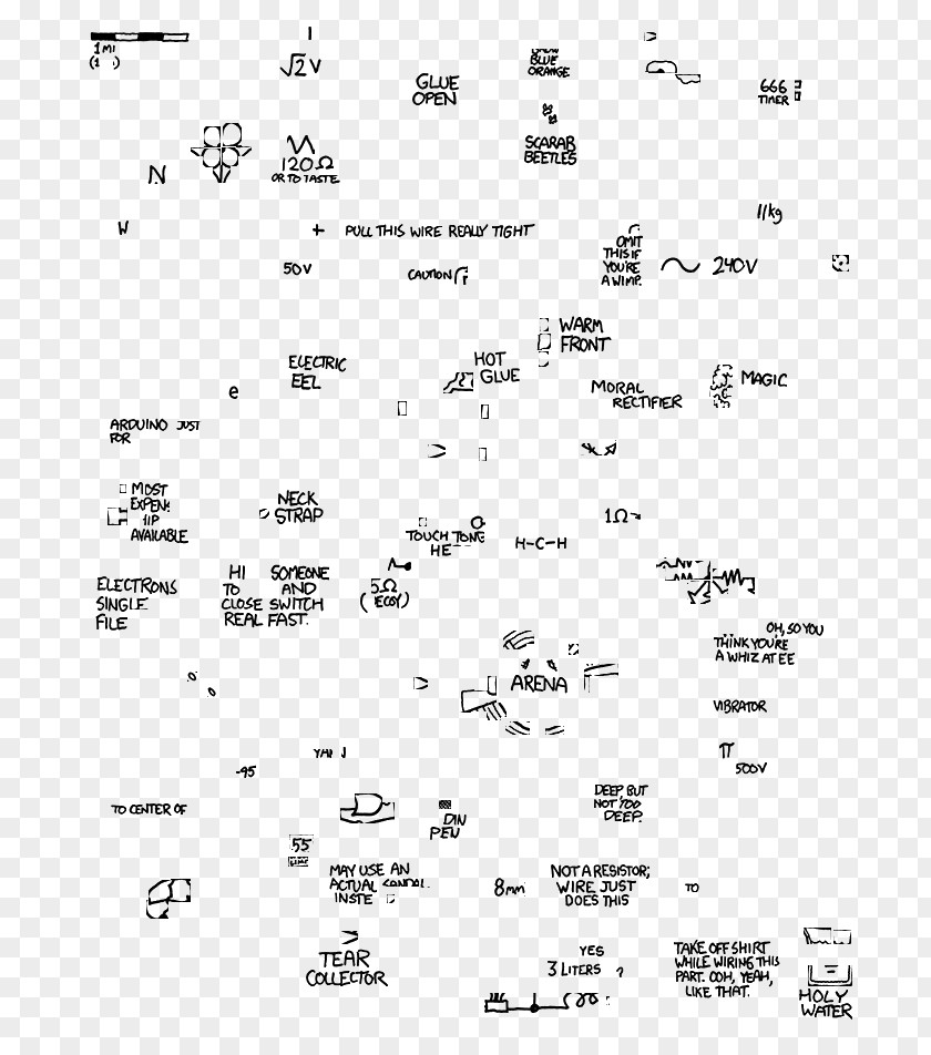 Text Block Diagram Circuit Wiring Electronic Electrical Network PNG