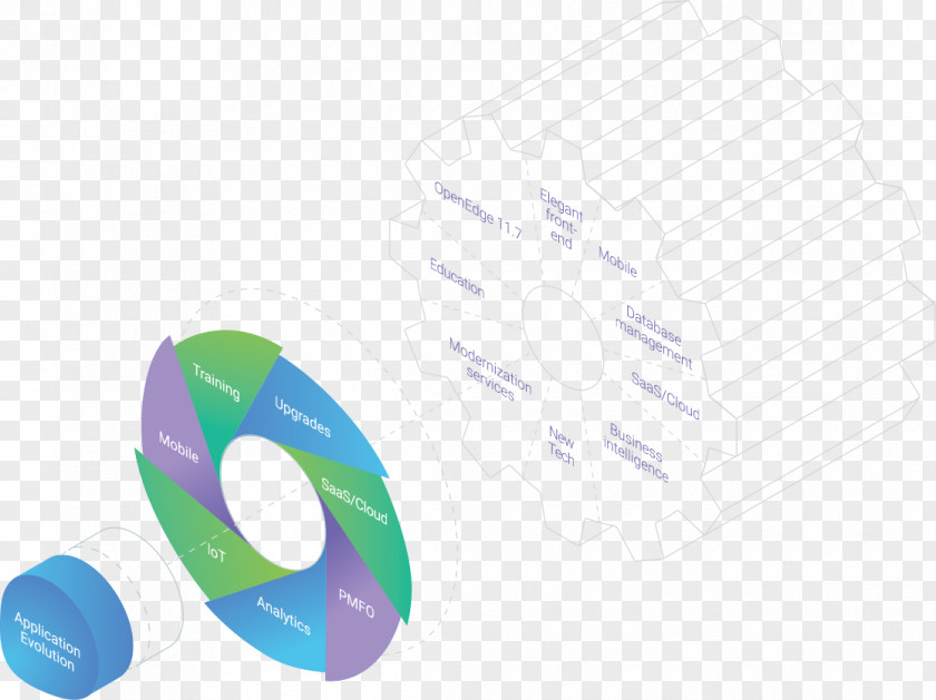 Integrated Development Environment Plastic Line Angle PNG