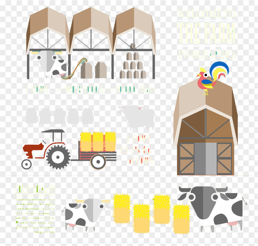 Cartoon Farm Business Information Map Vector Material Logo PNG