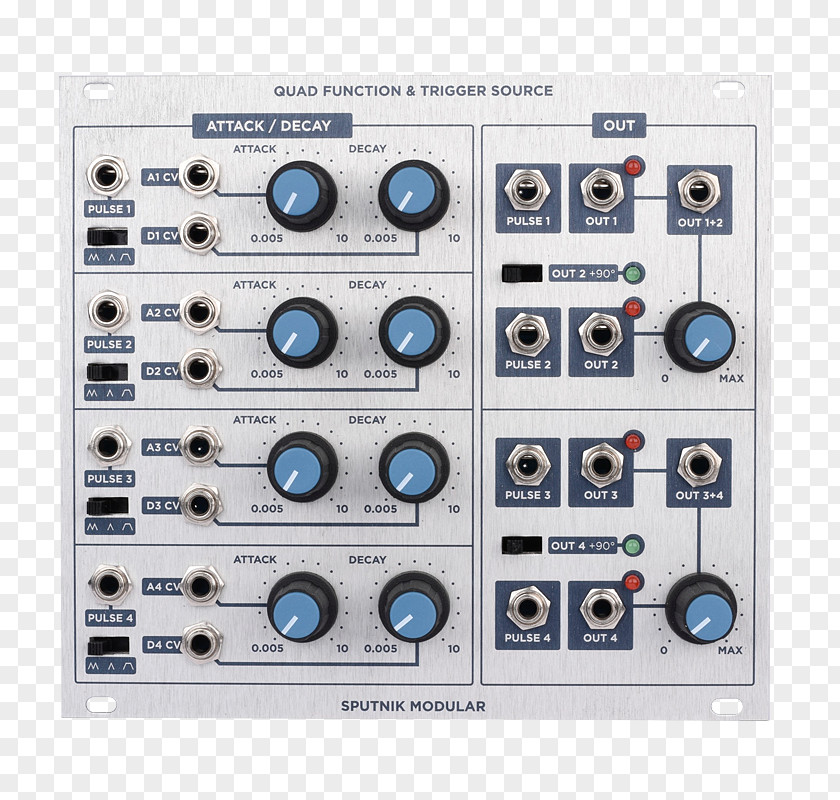 Function Overloading Eurorack Modular Synthesizer Sound Synthesizers Generator PNG