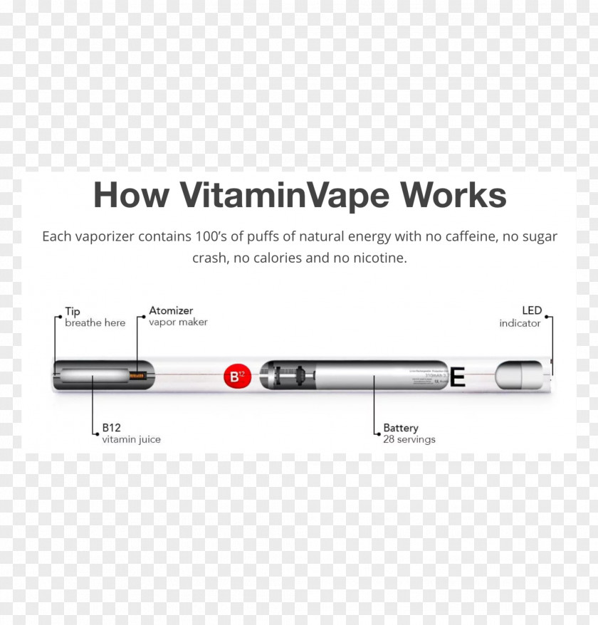 Vapor Steam Cleaner VITAMINVAPE Vitamin B-12 Tool Disposable PNG