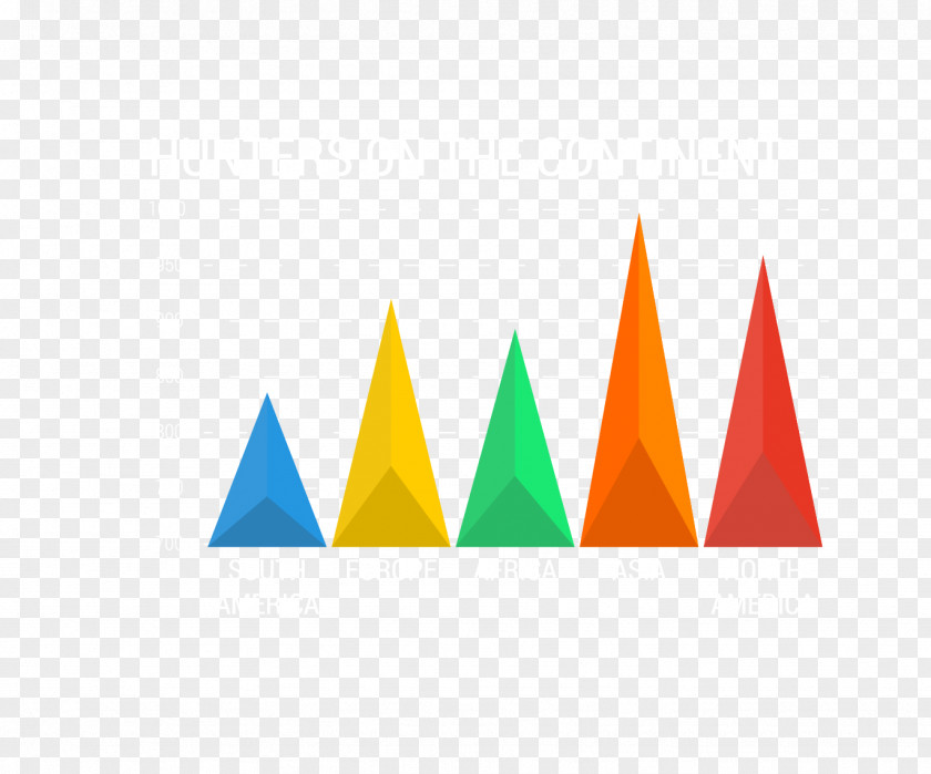 Vector Triangle Chart Pattern PNG